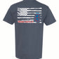 Ole Miss Tread