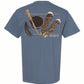 Turkey Tools